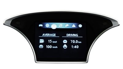 DRIVING INFORMATION