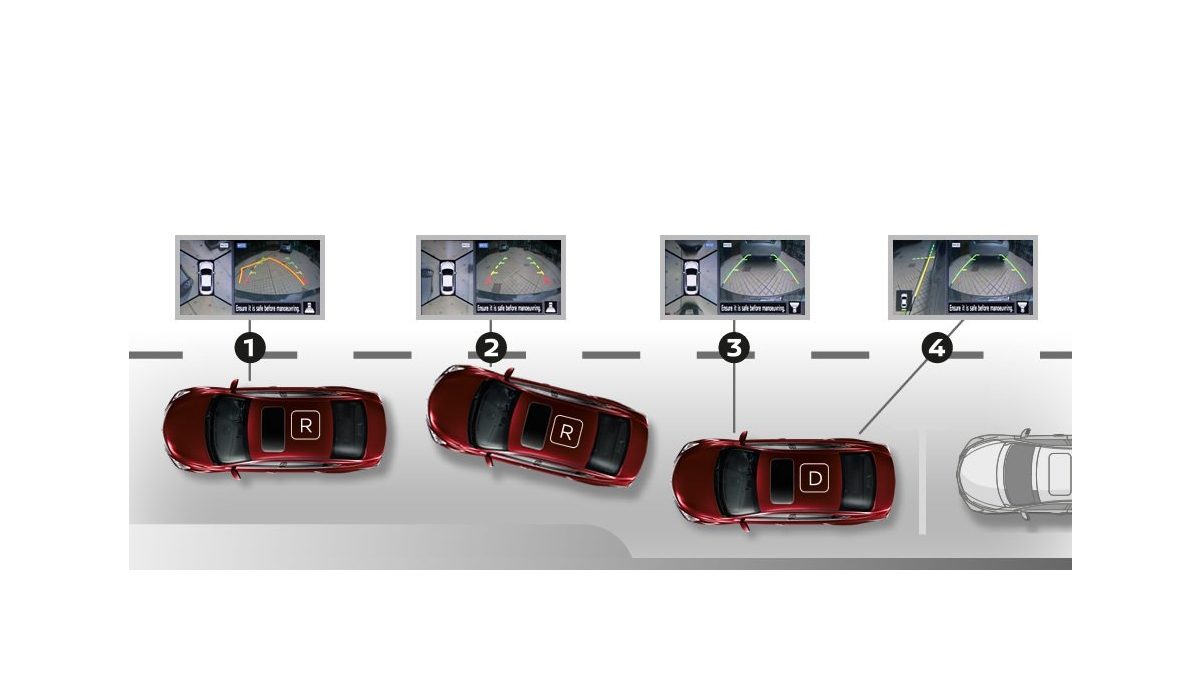 NISSAN INTELLIGENT MOBILITY